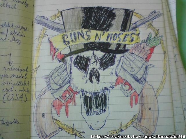 gnr fansg