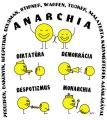 anarchia1za9