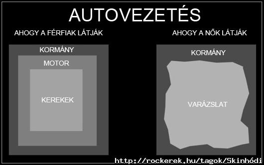 autovezetes