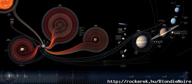 50_Years_Space_Exploration1