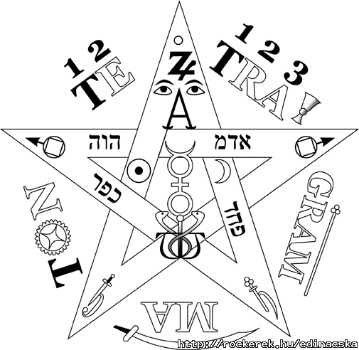 Pentagram