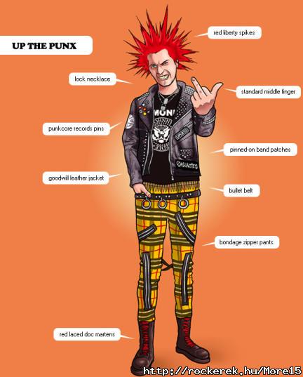 Punxxxxxxxxxxxxxxxxx!!!!!!!!!!!!!