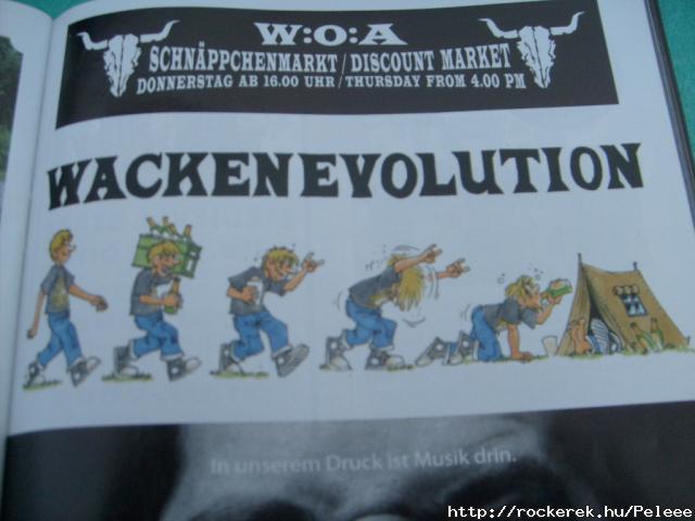 Evolution