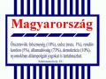 Sajnos, van benne igazsg... de vicces ;)
