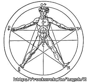 agrippa_nettesheim_occulta_philosophia_goldener_schnitt_proportionen_menschen_2