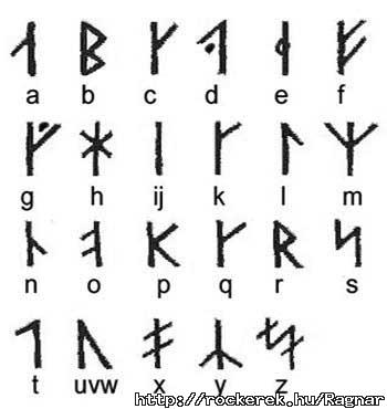 vikingsrunes