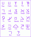 celalpha
