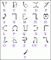 celalpha2