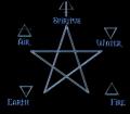 pentagram!