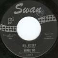 Ronnie James Dio - Ronnie Dio & The Prophets - Mr. Misery (Single)